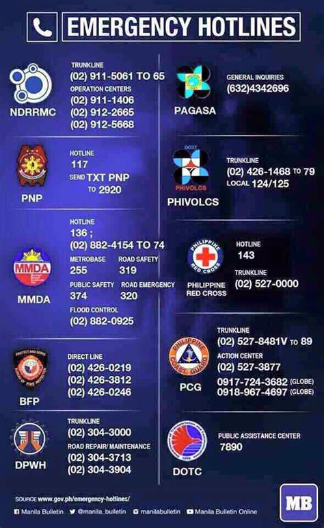 ocp quezon city contact number